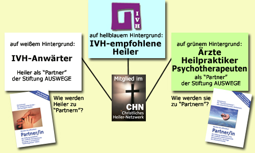 Therapeuten_3_Arten_mit Text Therapeuten_3_Arten_mit Text
